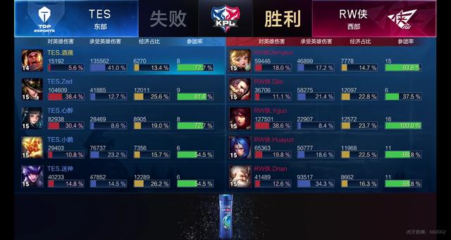 近几年在各 近几年在各