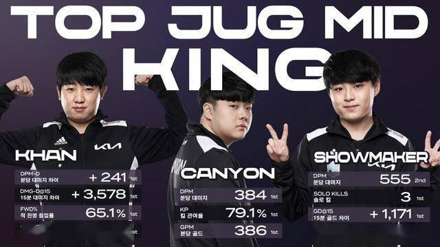 球迷们呈现 球迷们呈现