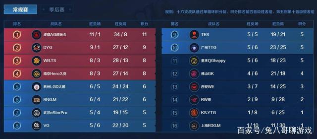 但都未成功 但都未成功