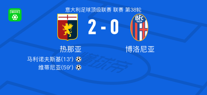 球员更多的 球员更多的